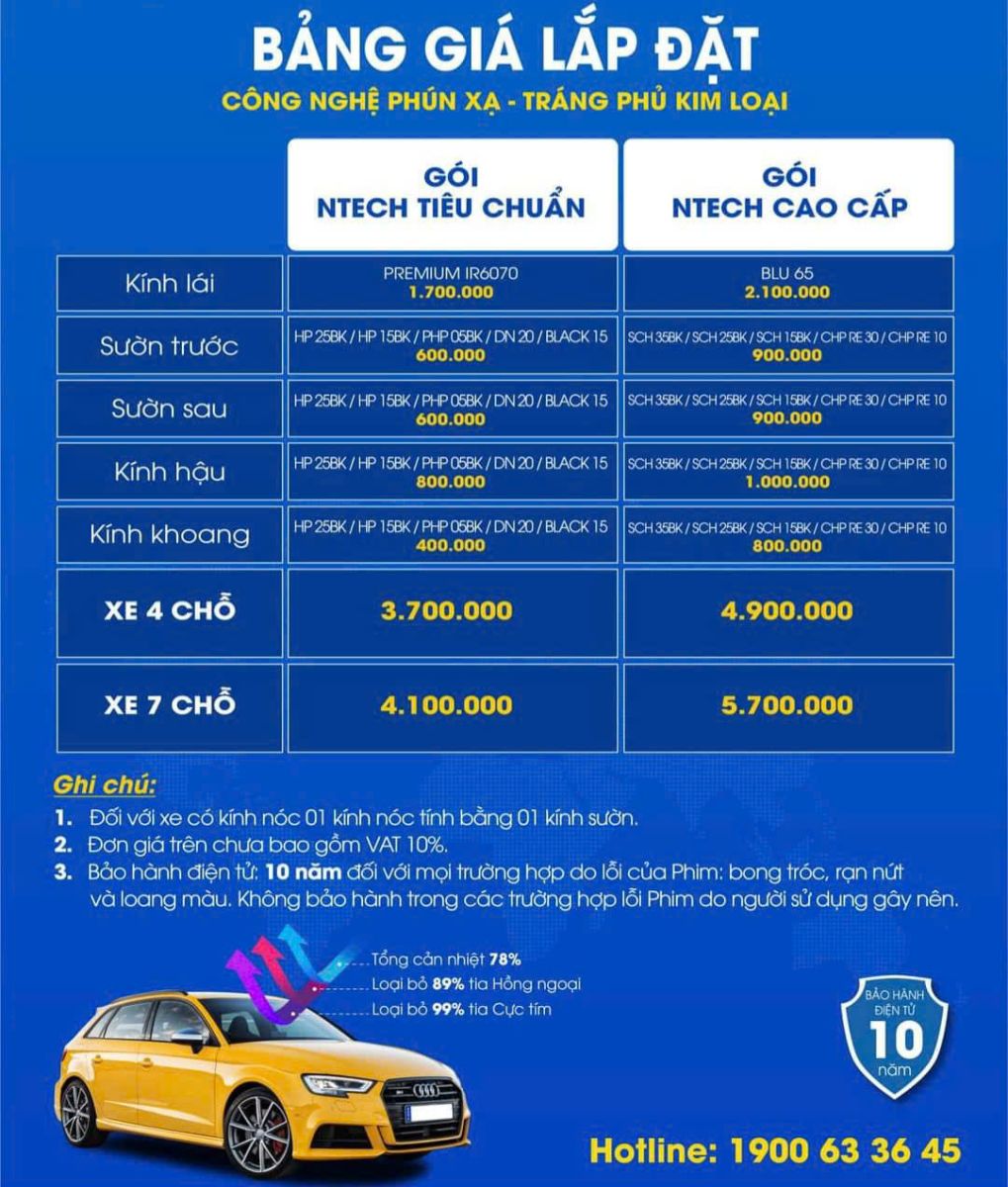 DÁN FILM CÁCH NHIỆT XE MAZDA 3 TẠI BẾN TRE