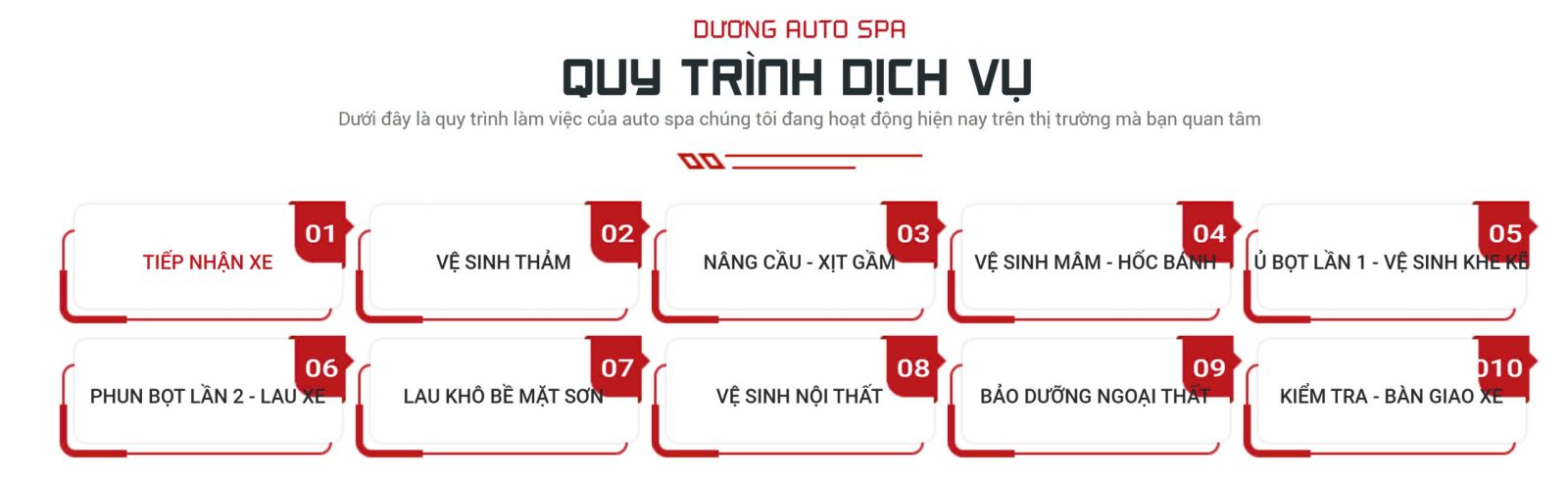 Quy trình rửa xe ô tô chi tiết tại Dương Auto Spa