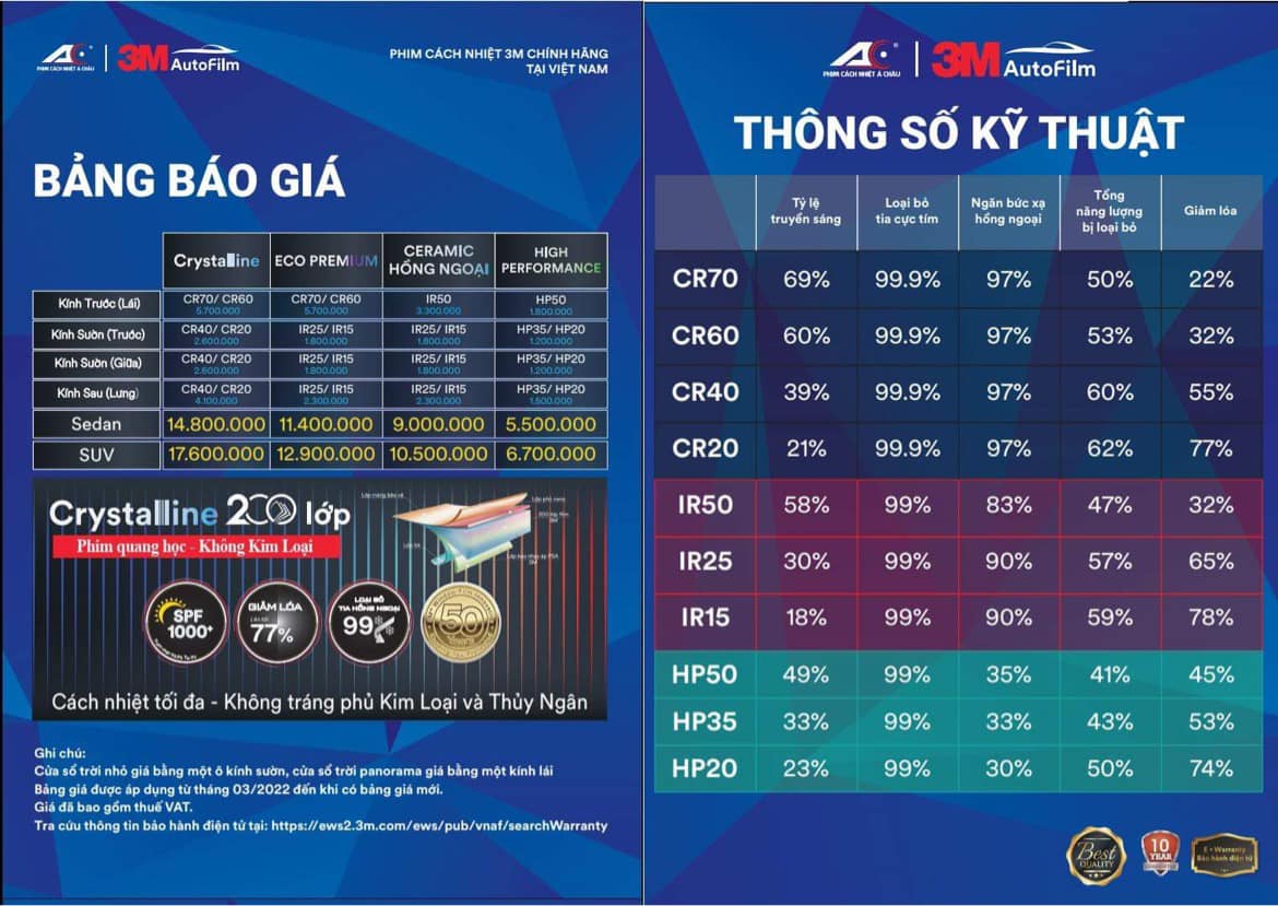 DÁN FILM CÁCH NHIỆT XE MAZDA 3 TẠI BẾN TRE